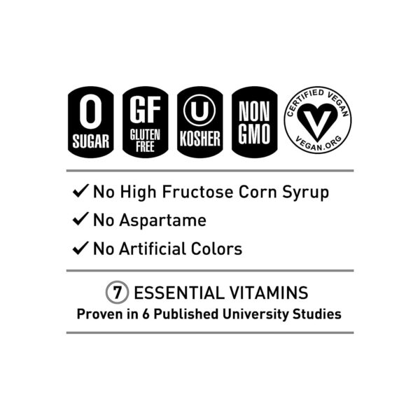 ELSIUS Assorted Flavors Official Variety Pack, Functional Essential Energy Drinks