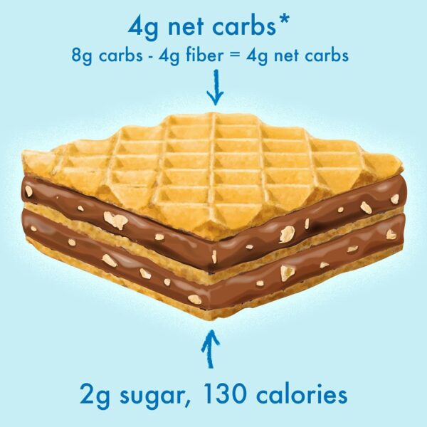Rip Van Chocolate Hazelnut Wafer Cookies